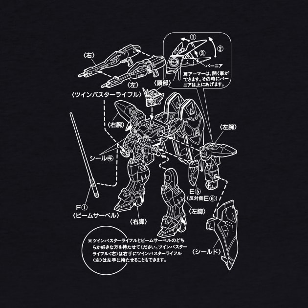 Gundam Instructions by HELLJESTER